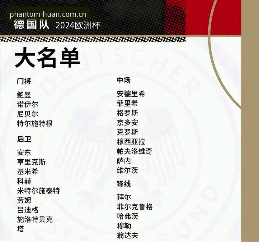 揭秘J组“德甲集中营”：世界杯还没开打，看点已经在俱乐部名单里了